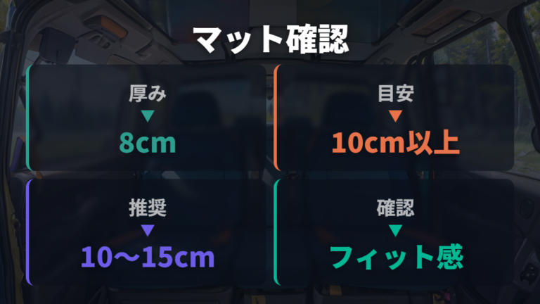 段差をなくすマット選びは厚みとフィット感が分かれ目