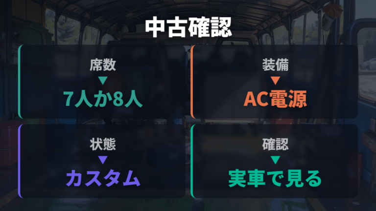 中古車とグレード選びの注意点はシート構成から確認する