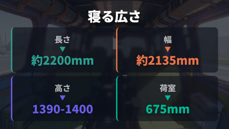 ルークスの室内寸法と寝る広さをまず確認する