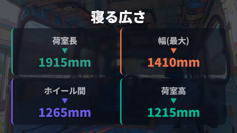 大人2人が寝られる室内サイズは長さと幅で見る