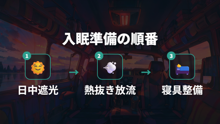 暑くて眠れない夜の対策は熱を入れない準備から