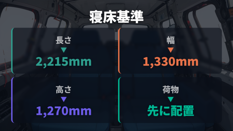 ハスラーで寝られる広さと寝心地はどこまで快適か