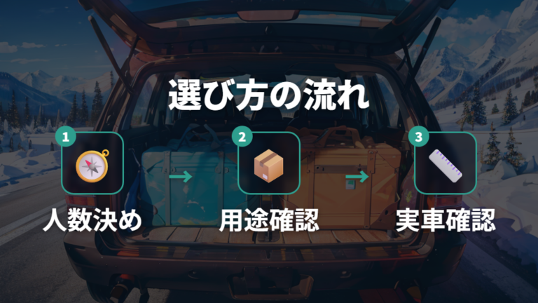 車中泊しやすいSUVの選び方は人数と用途から決める
