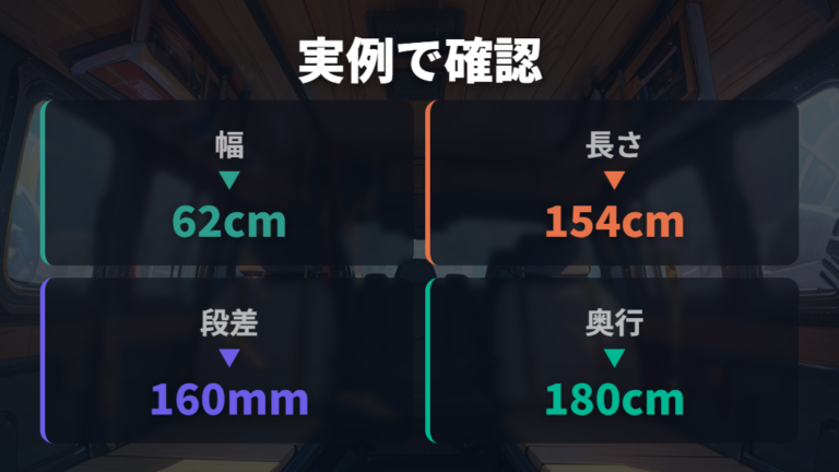 JB23で寝られる広さと段差を実例で確認する
