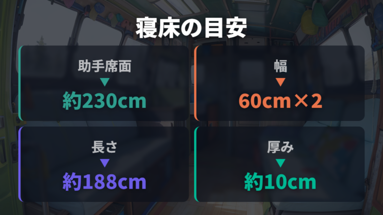 荷室寸法から考える就寝スペースの作り方