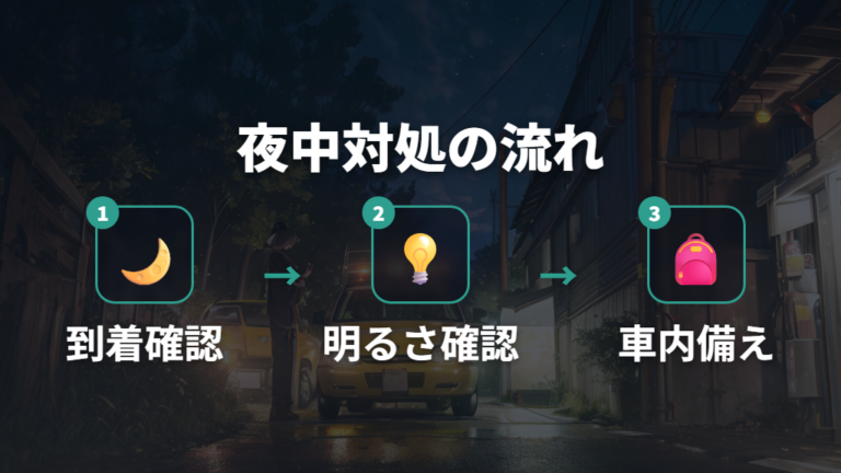 夜中にトイレへ行きたくなった時の対処法は二段構えで考える