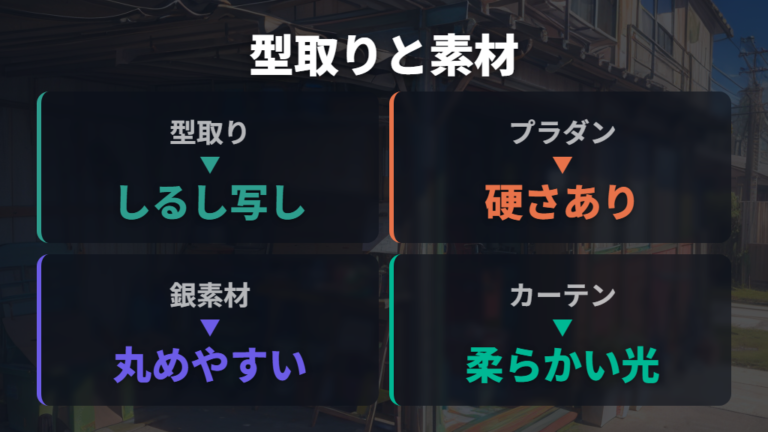 100均で作る窓目隠しの基本は型取りと素材選び