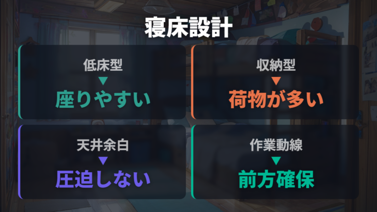 フラット化ベッドの自作方法は低床か収納重視かで変わる