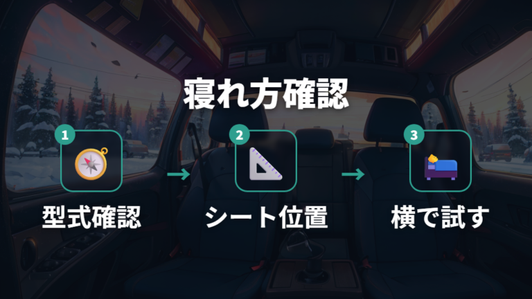 フルフラットで寝られるかは身長と型式で変わる
