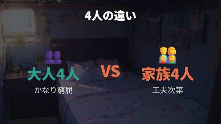大人4人と家族4人の違いを先に分けて考える