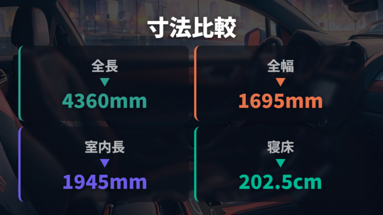 公式寸法で見る車中泊適性とカタログ値の見方
