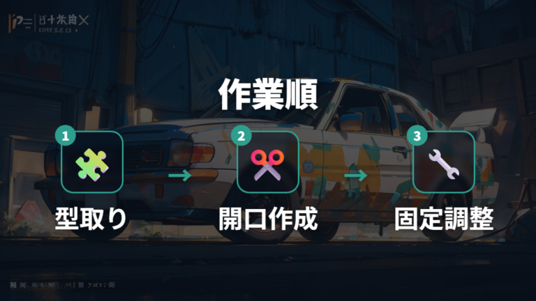 プラダン換気扇の自作手順を順番に進める