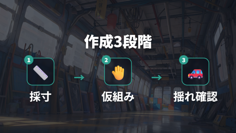 イレクターパイプ棚の作り方は採寸から仮組みまでが肝心