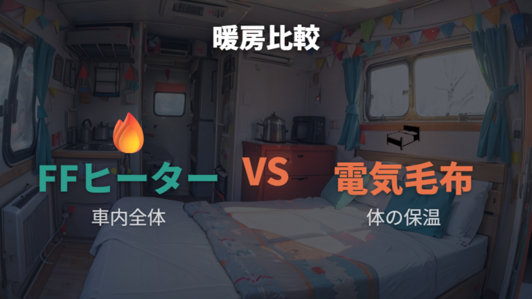 他の暖房器具との違いを安全性と導入費で比べる