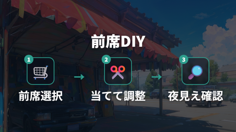 サンシェードを使う簡単DIYでまず前席を隠す