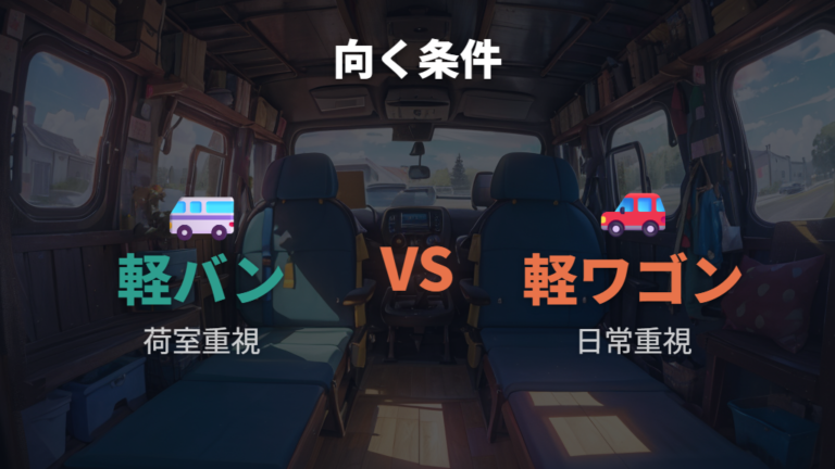 軽バンが2人車中泊に向く理由を軽ワゴンと比べる