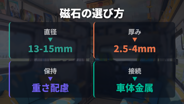 落ちにくい磁石の選び方はネオジムと保持力を見る