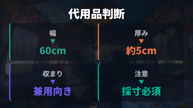 ごろ寝マットは車中泊向きか収納性と厚みで判断する