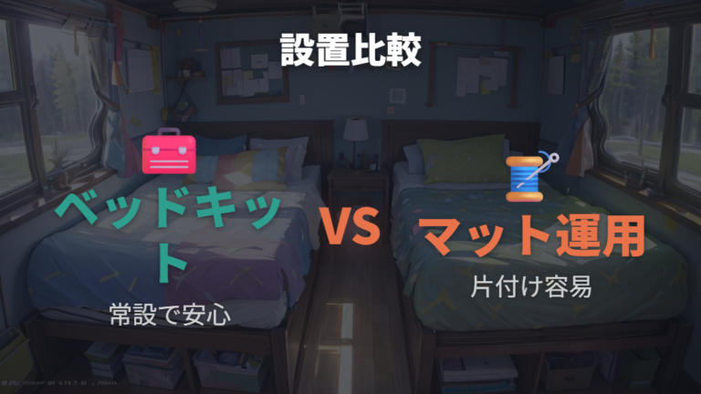 ベッドキットを使う選択肢とマットレス運用の違い