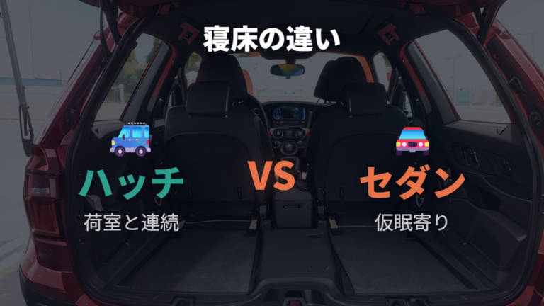 セダンで寝るときの限界は荷室とのつながりに出る