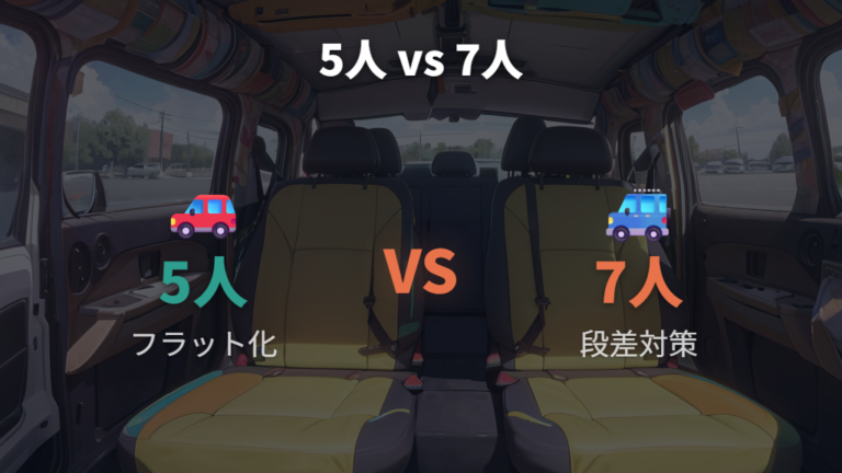 10系シエンタ対応キットは5人乗りと7人乗りの違いを先に見る
