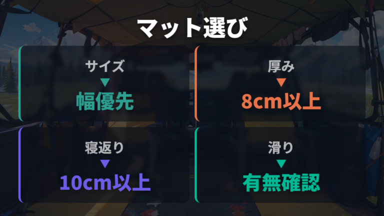 車中泊マットの選び方はサイズと厚みを優先する