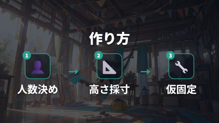 上段ベッドの作り方は採寸と仮組みから始める