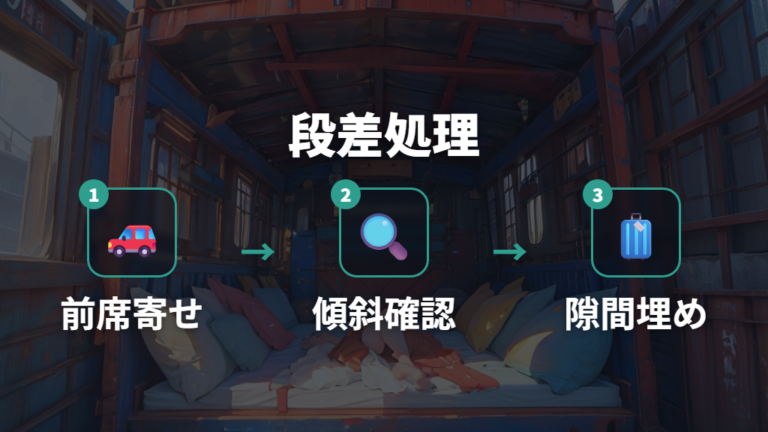 実体験でわかる段差対策と隙間の埋め方