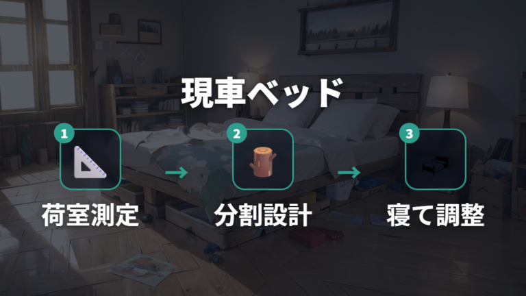 自作ベッドの寸法と作り方は現車合わせで決める