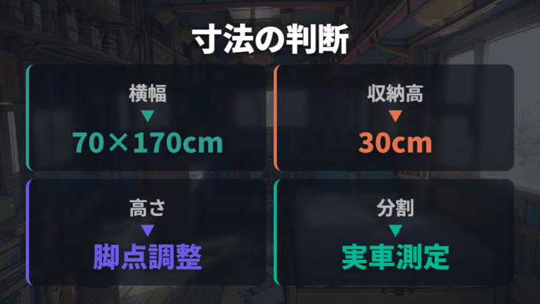 車内に合う寸法と高さの決め方で収納まで考える