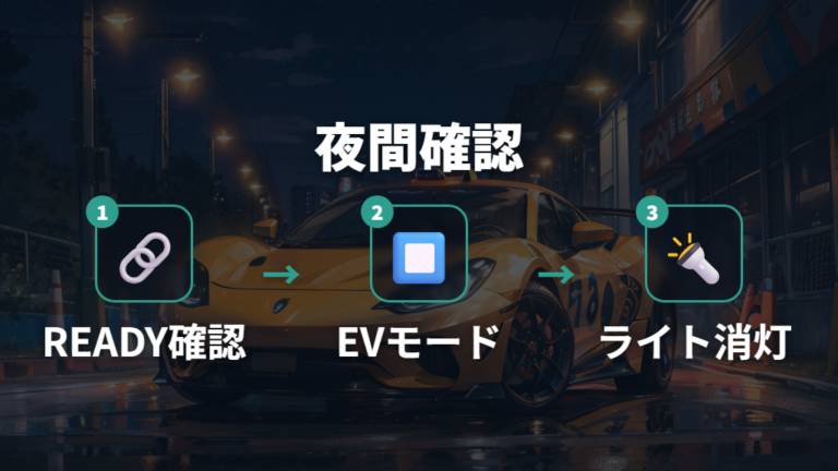 つけっぱなしの安全性は車種ごとの表示確認から