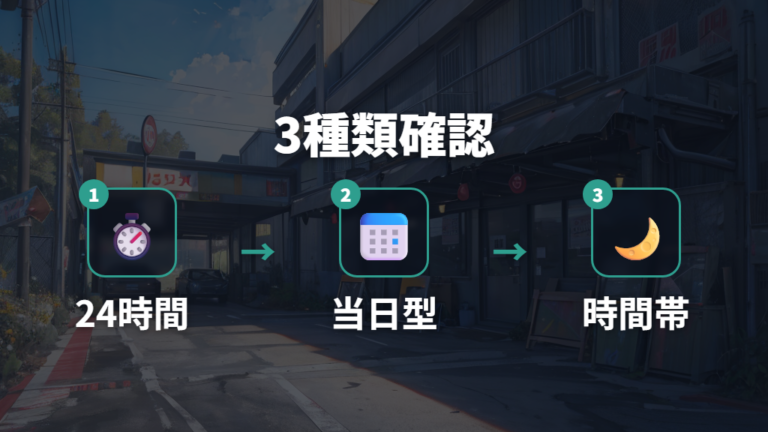 最大料金は表示タイプと適用条件を見る