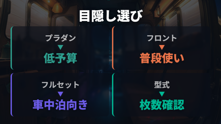 目隠しとプライバシー対策は全面を覆えるかで選ぶ