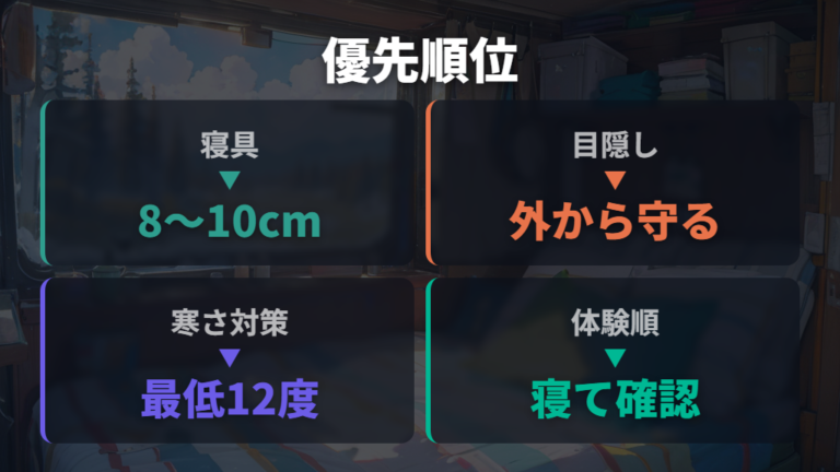 必要な車中泊グッズは寝具と目隠しで優先度を分ける