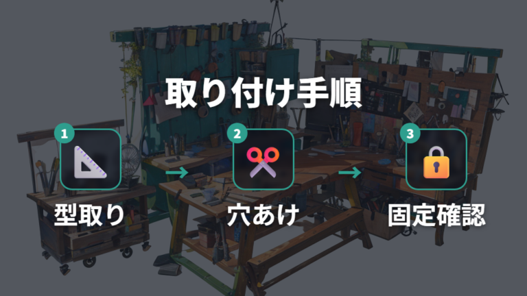 窓に固定する取り付け方は型取りから動作確認まで順番に進める