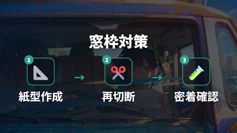 窓枠に合う型取りと固定方法でずれを減らす