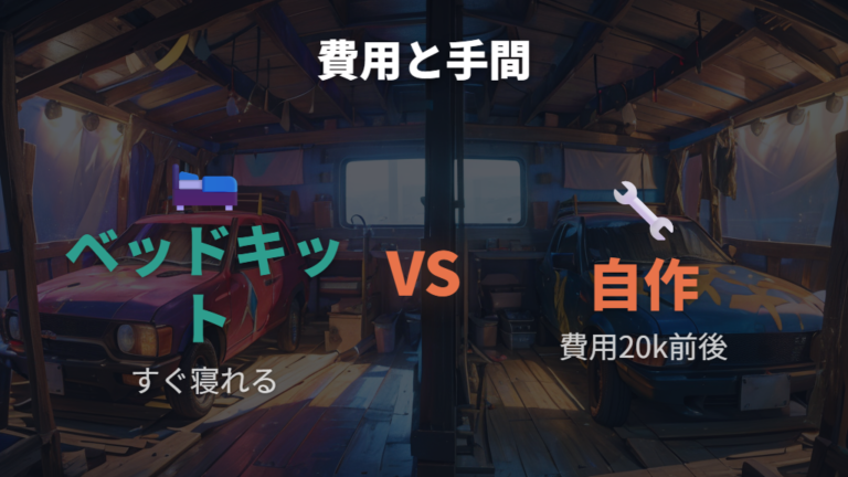 ベッドキットと自作の違いは費用と手間に出る