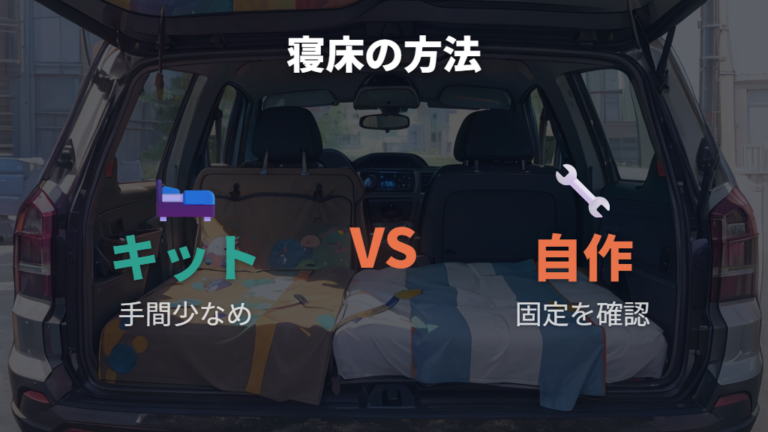 ベッドキットと自作の違いを費用と手間で考える