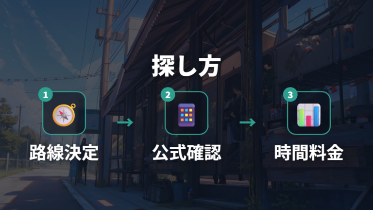 シャワーや洗濯設備の探し方は公式検索を起点にする