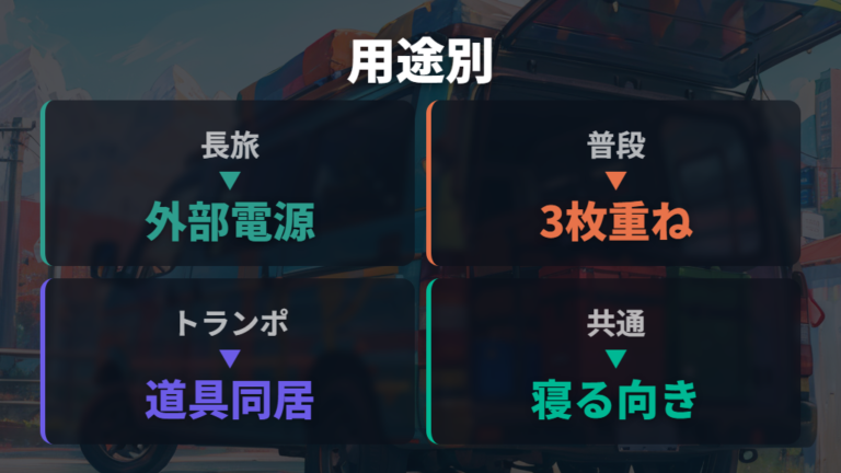 参考にしたい車中泊カスタム実例を用途別に見る