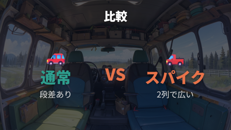 フリードスパイクとの違いは荷室とフラット感に出る