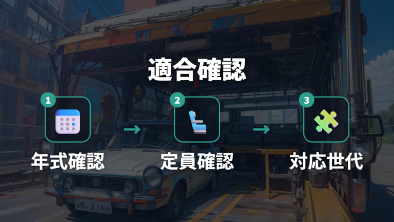 対応年式別のベッドキット選びは型式と乗車定員を先に確認する