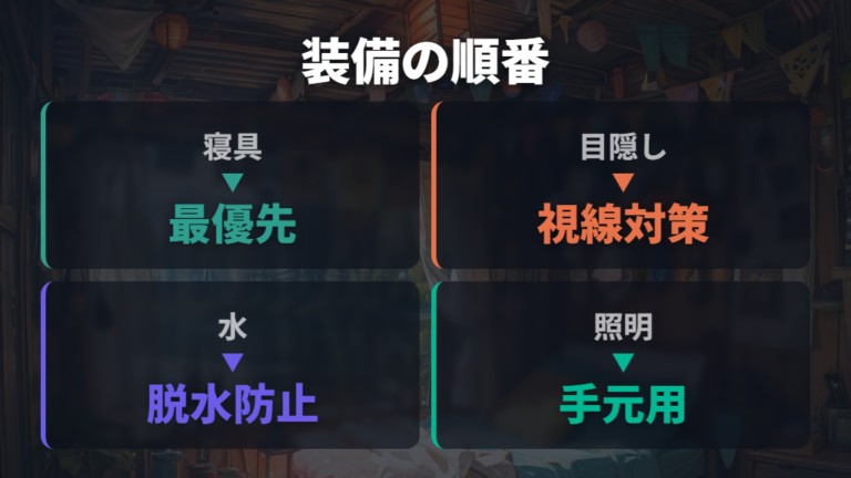 必要な装備と選び方はマット・目隠し・水から揃える