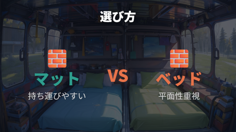 車中泊マットとベッドキットは手軽さと平面性で選ぶ