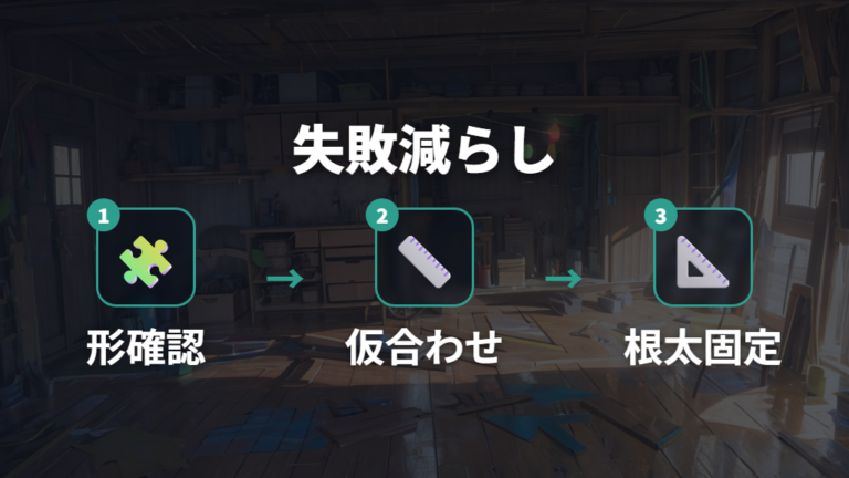 床張りDIYの手順は型取りと根太で失敗を減らす