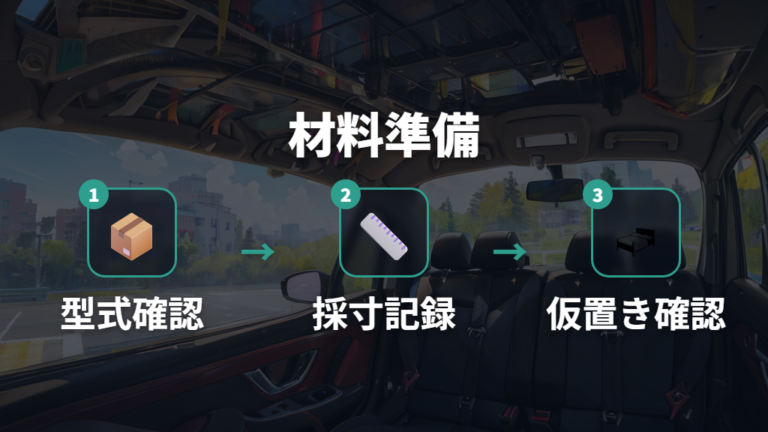 DIY改造の材料確認は型式と採寸から始める
