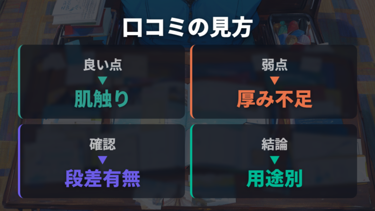 レビューを読むときは寝心地と弱点の確認ポイントを分ける