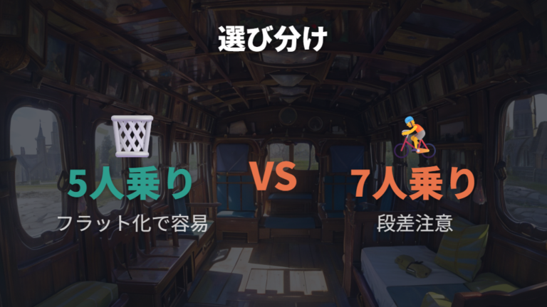 5人乗りと7人乗りの違いはフラットさと収納で見る