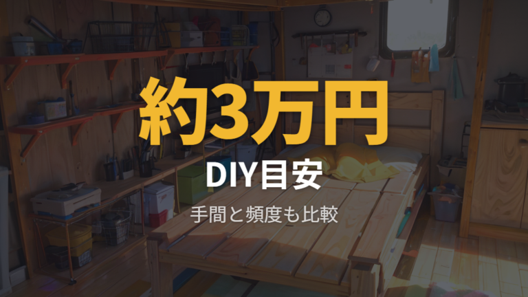 DIYにかかる費用の目安と市販品の予算感
