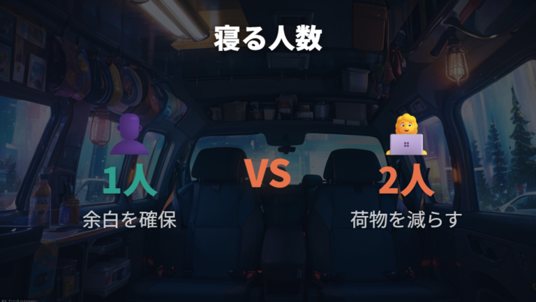 ジムニーシエラ車中泊は2人でも大丈夫?